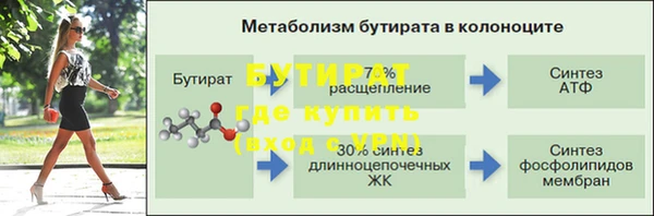 кокаин перу Богородск